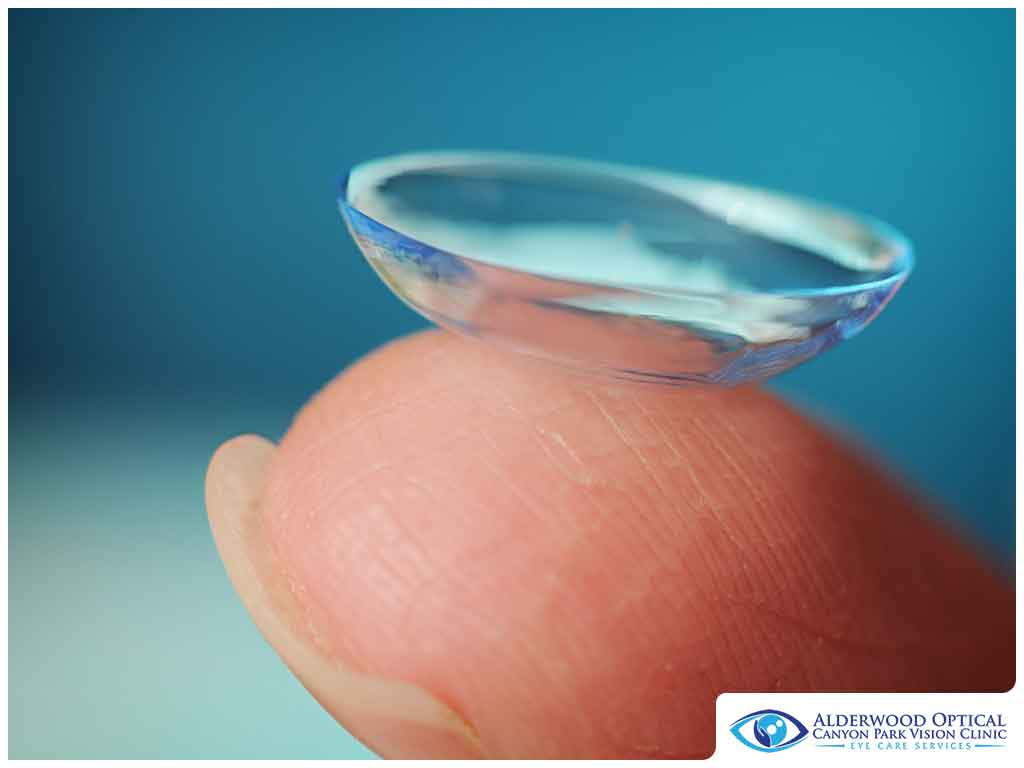 Do Contact Lenses Provide Enough UV Protection?